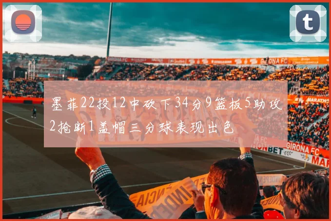 墨菲22投12中砍下34分9篮板5助攻2抢断1盖帽三分球表现出色