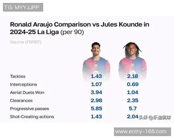 阿劳霍自信回应皇马强大实力我们有能力争胜不怕对手